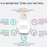 Free 6 Steps Product Features PowerPoint Template & Google Slides Theme