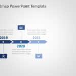 Animated Business Roadmap 26 PowerPoint Template