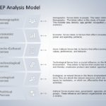 DESTEP Analysis Model 02 PowerPoint Template & Google Slides Theme