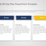Free 30 60 90 Day Plan 13 PowerPoint Template & Google Slides Theme