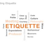 Meeting Etiquette Wordcloud