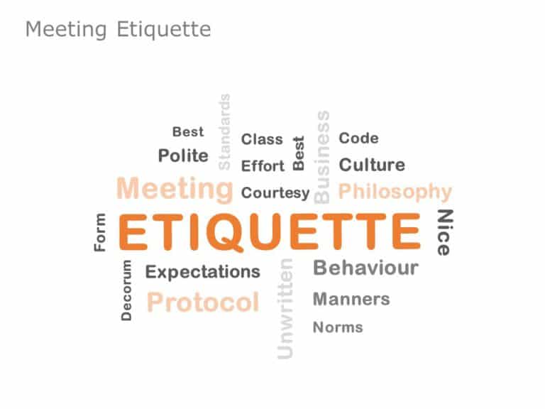Meeting Etiquette Wordcloud PowerPoint Template & Google Slides Theme