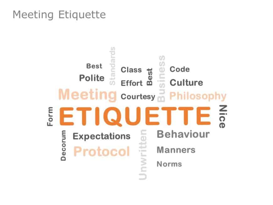 Meeting Etiquette Wordcloud PowerPoint Template