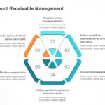 Account-Receivable-Management-PowerPoint-Template-0944