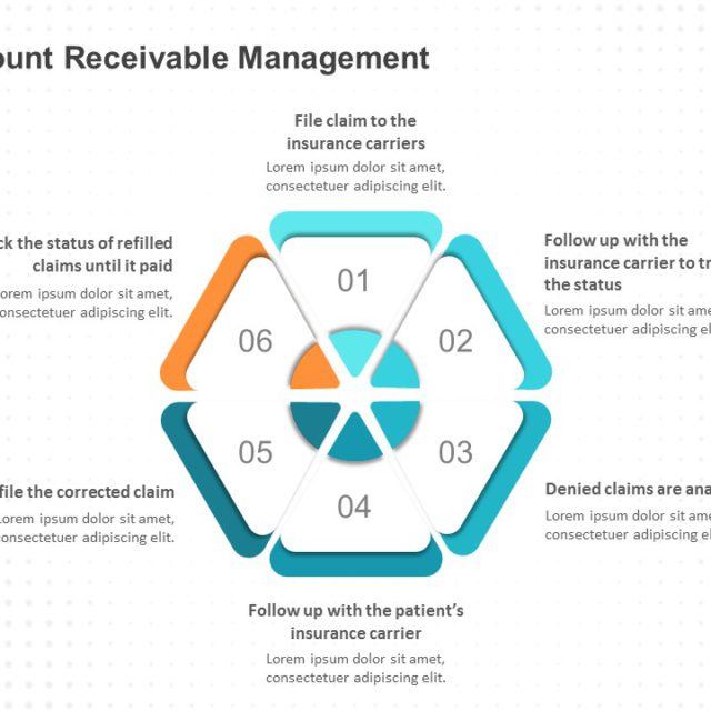 Accounts Receivable Process PowerPoint Template