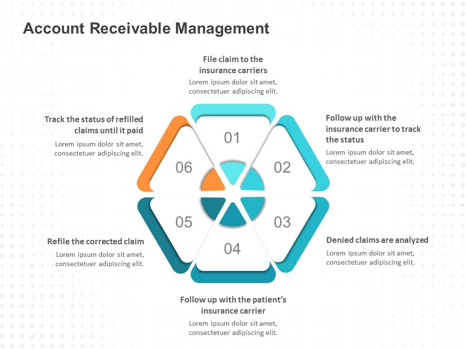 Account Receivable Management PowerPoint Template