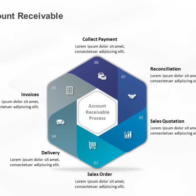 Accounts Receivable Process PowerPoint Template