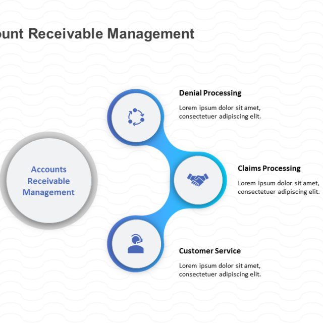 Account Receivables PowerPoint Template