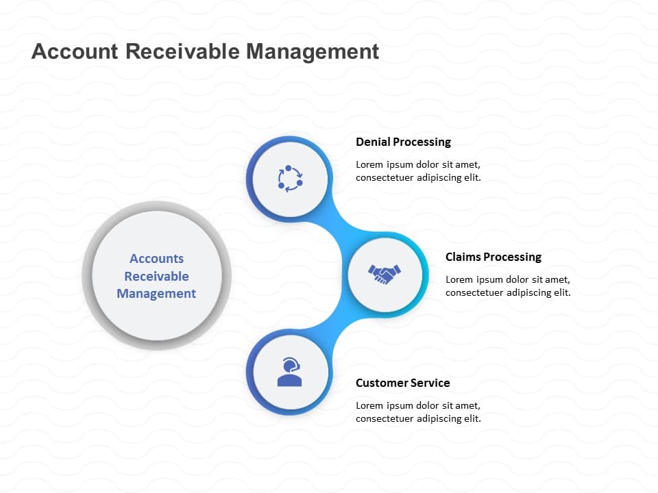 Accounts Receivable Process PowerPoint Template & Google Slides Theme