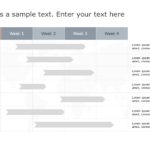 Editable Gantt Chart PowerPoint Template