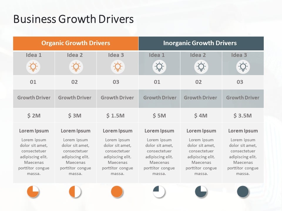 Animated Business Growth Executive Summary PowerPoint Template