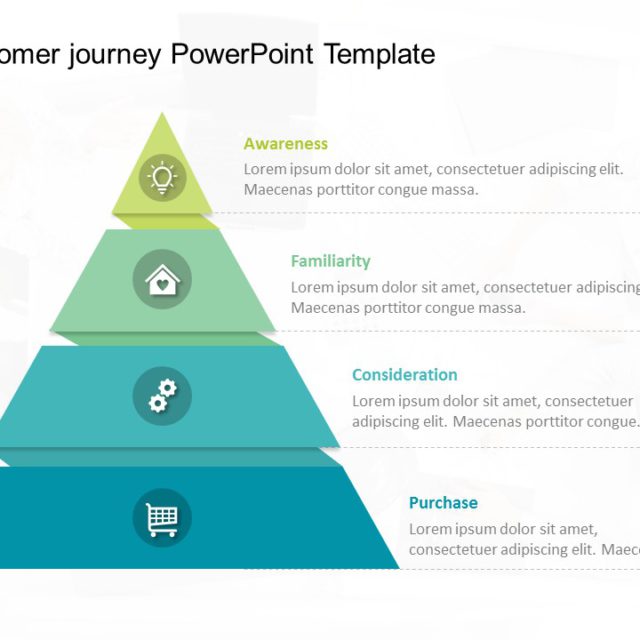 Animated Customer Journey 13 PowerPoint Template