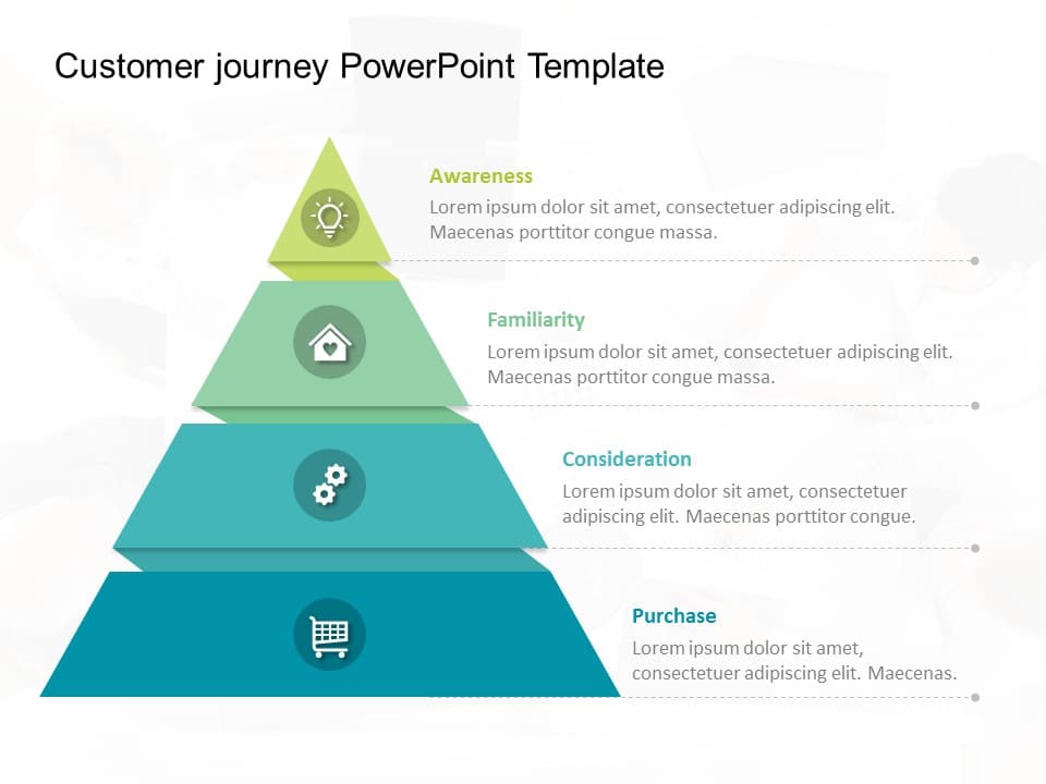 Animated Customer Journey 12 PowerPoint Template