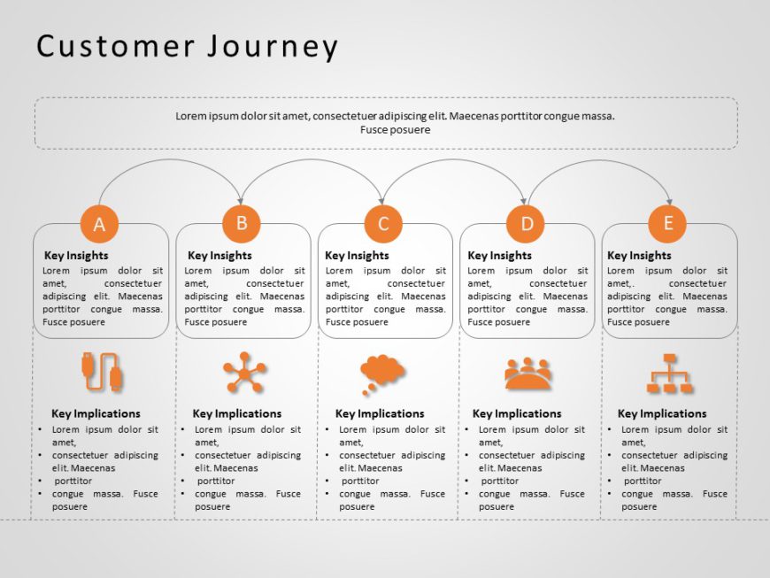 Animated Customer Journey 13 PowerPoint Template