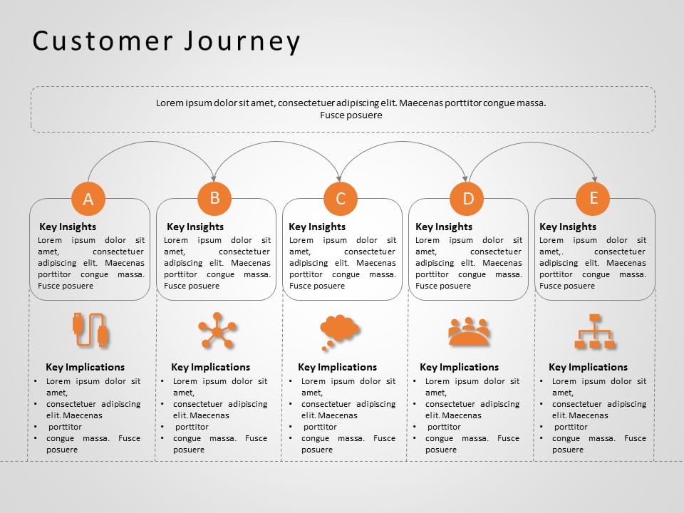 Animated Customer Journey 13 PowerPoint Template & Google Slides Theme