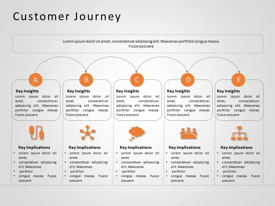 Animated Customer Journey 13 PowerPoint Template & Google Slides Theme