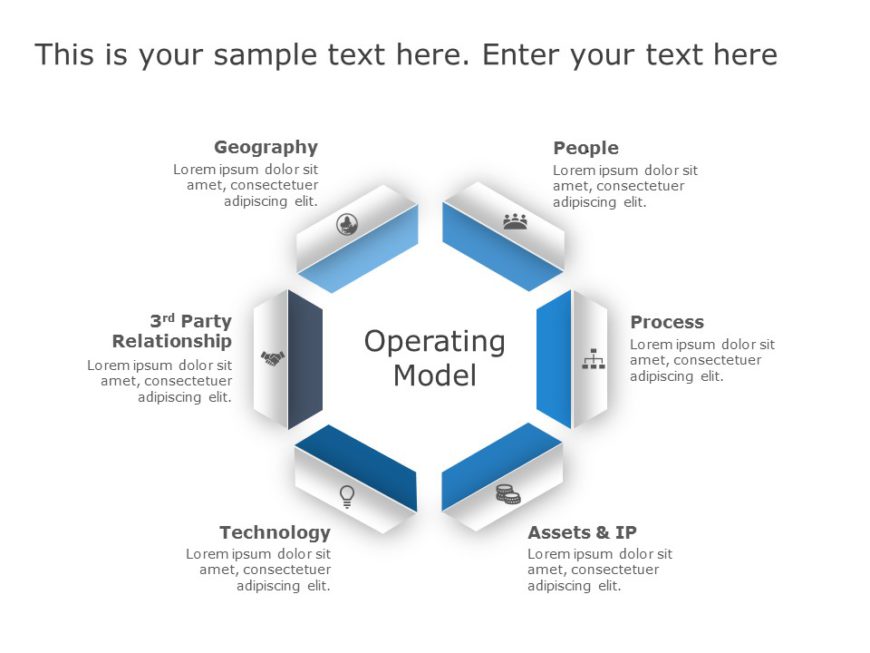 Animated Operating Model 04 PowerPoint Template