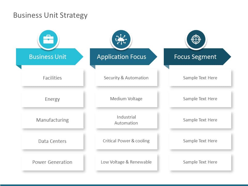 Business Units Focus PowerPoint Template & Google Slides Theme