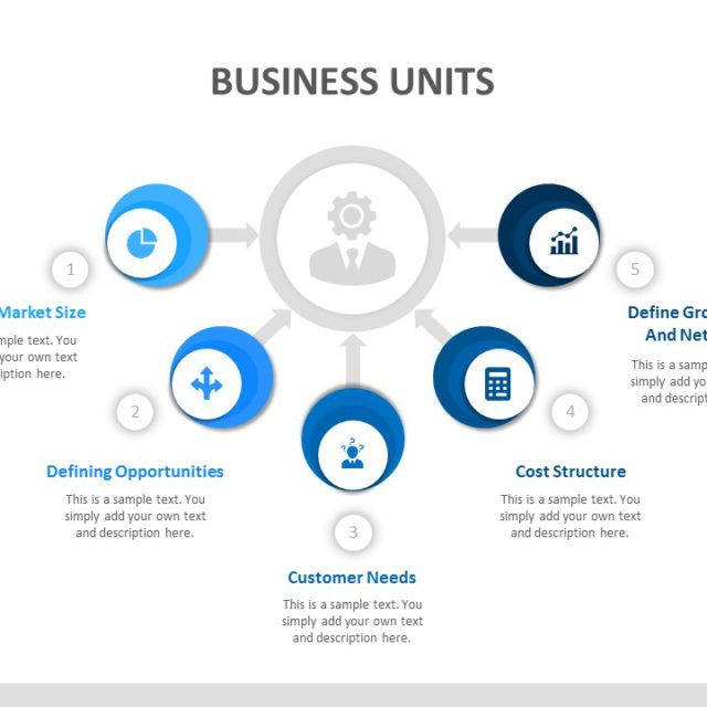 Employee Retention Strategy PowerPoint Template