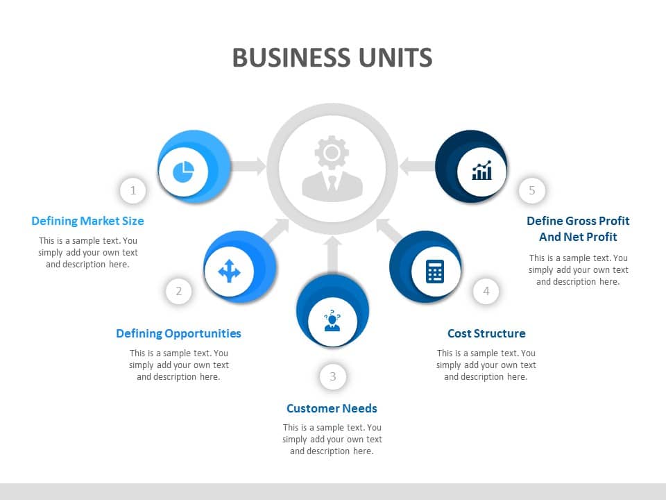 Business Units PowerPoint Template & Google Slides Theme