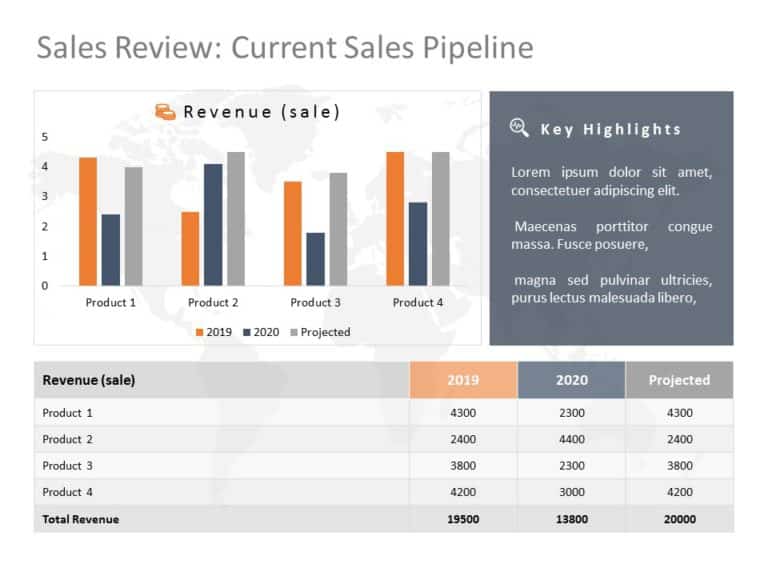 Business Review Presentation PowerPoint Template & Google Slides Theme 9