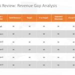 Business Review Presentation PowerPoint Template & Google Slides Theme 11