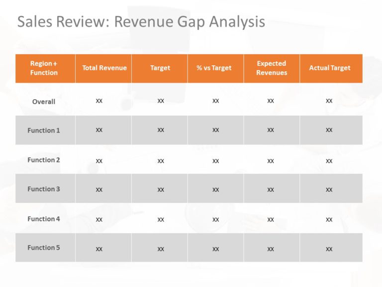 Business Review Presentation PowerPoint Template & Google Slides Theme 11