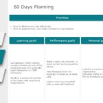 Animated 30 60 90 day plan for Sales Managers PowerPoint Template