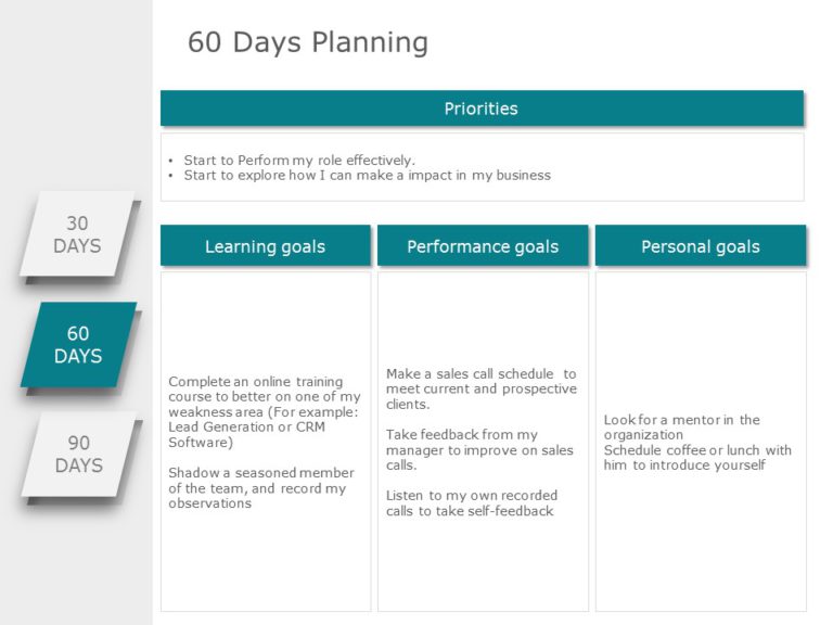 example 30 60 90 plan leader