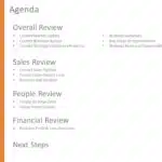 Business Review Presentation PowerPoint Template & Google Slides Theme 2