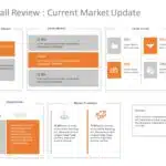 Business Review Presentation PowerPoint Template & Google Slides Theme 3