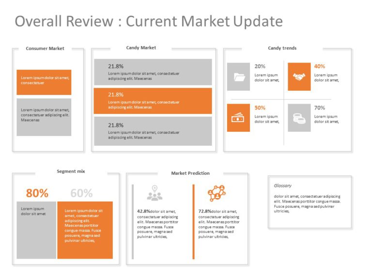 Business Review Presentation PowerPoint Template & Google Slides Theme 3