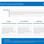 Project Management Presentations Collection PowerPoint Template & Google Slides Theme 3