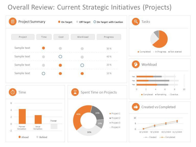 Business Review Presentation PowerPoint Template & Google Slides Theme 5