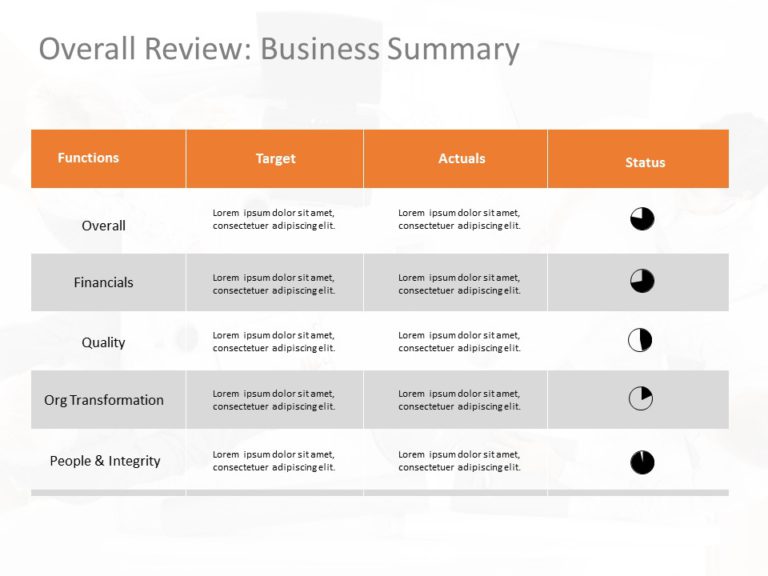 Business Review Presentation PowerPoint Template & Google Slides Theme 6