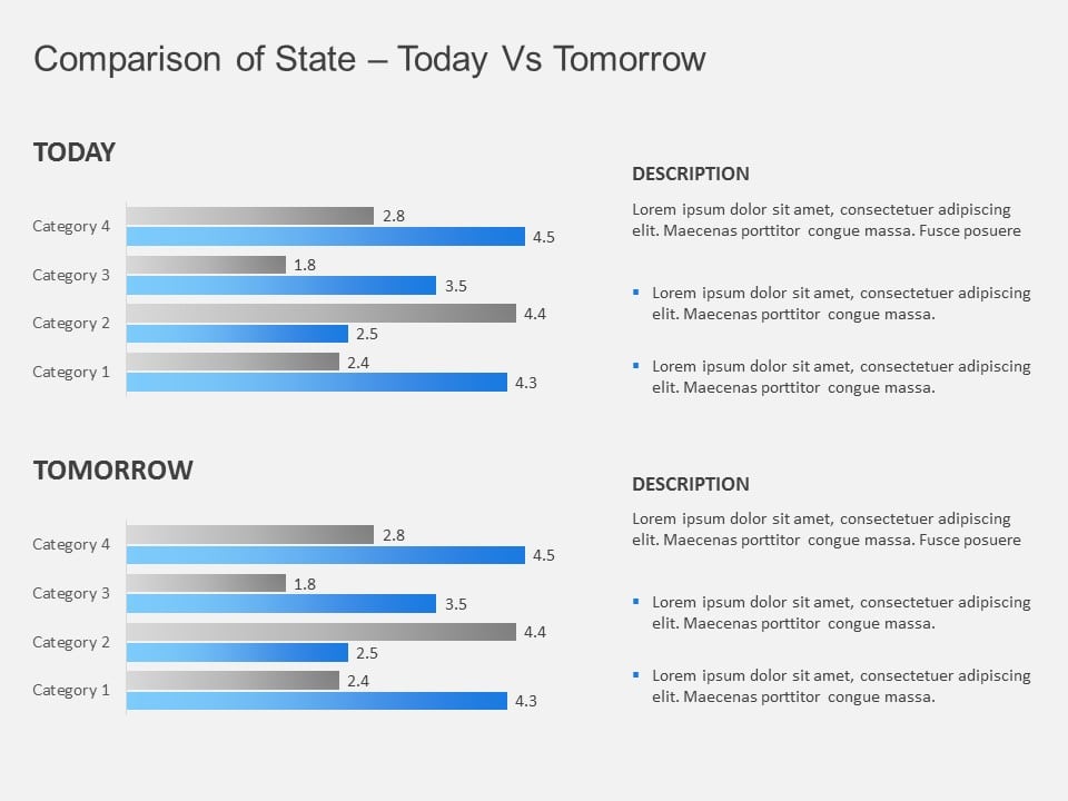 Today Vs Tomorrow Comparison PowerPoint Template