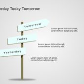 Yesterday Vs Today Vs Tomorrow PowerPoint Template