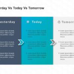 Yesterday Vs Today Vs Tomorrow 1 PowerPoint Template & Google Slides Theme