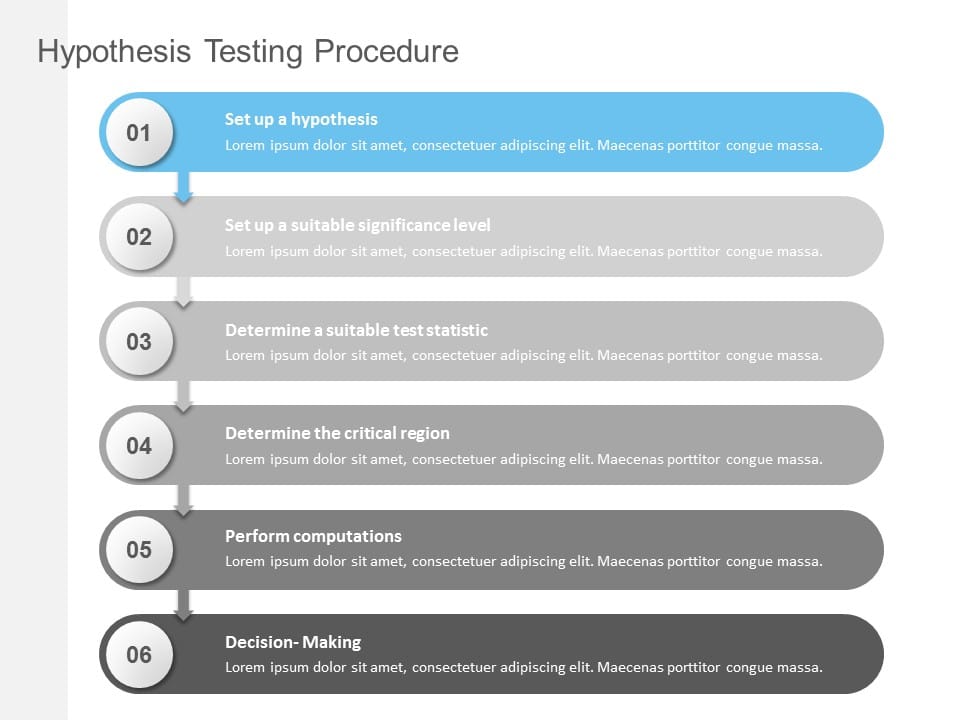 Hypothesis Testing Powerpoint Template Ppt Slides Sketchbubble - Free ...