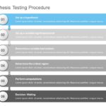 Hypothesis Testing Method​ PowerPoint Template & Google Slides Theme