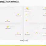 Prioritization Matrix Worksheet PowerPoint Template & Google Slides Theme 3