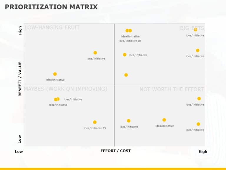 Prioritization Matrix Worksheet PowerPoint Template & Google Slides Theme 3