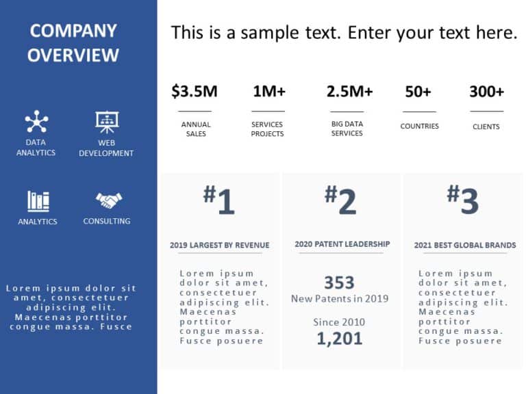 Capabilities Executive Summary PowerPoint Template & Google Slides Theme