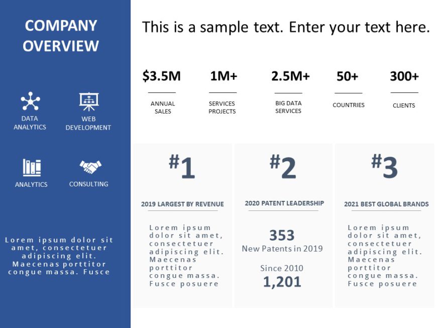 Capabilties Executive Summary PowerPoint Template