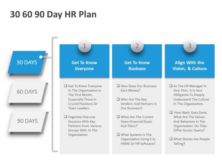30 60 90 Day Plan HR PowerPoint Template & Google Slides Theme