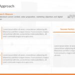 Project Kick Off Presentation PowerPoint Template & Google Slides Theme 9