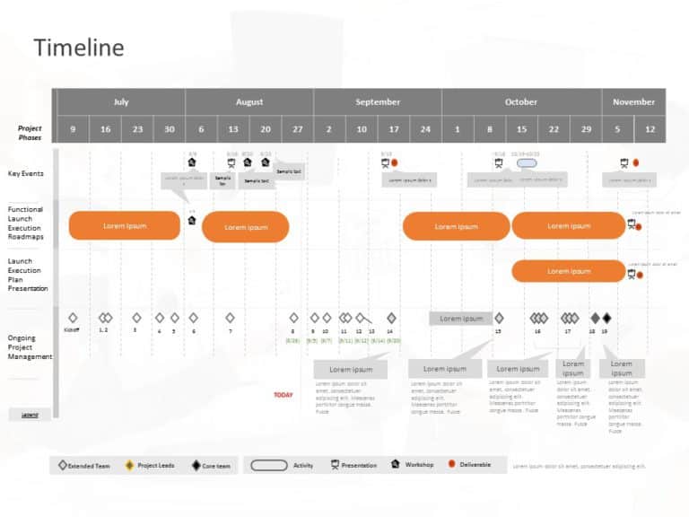 Project Kick Off Presentation PowerPoint Template & Google Slides Theme 10