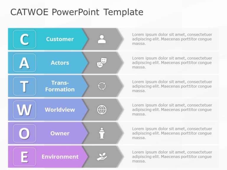CATWOE PowerPoint Template & Google Slides Theme