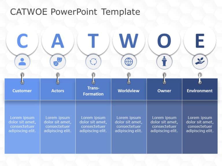 CATWOE PowerPoint Template 1