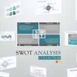 SWOT Analysis Templates Collection for PowerPoint & Google Slides Theme